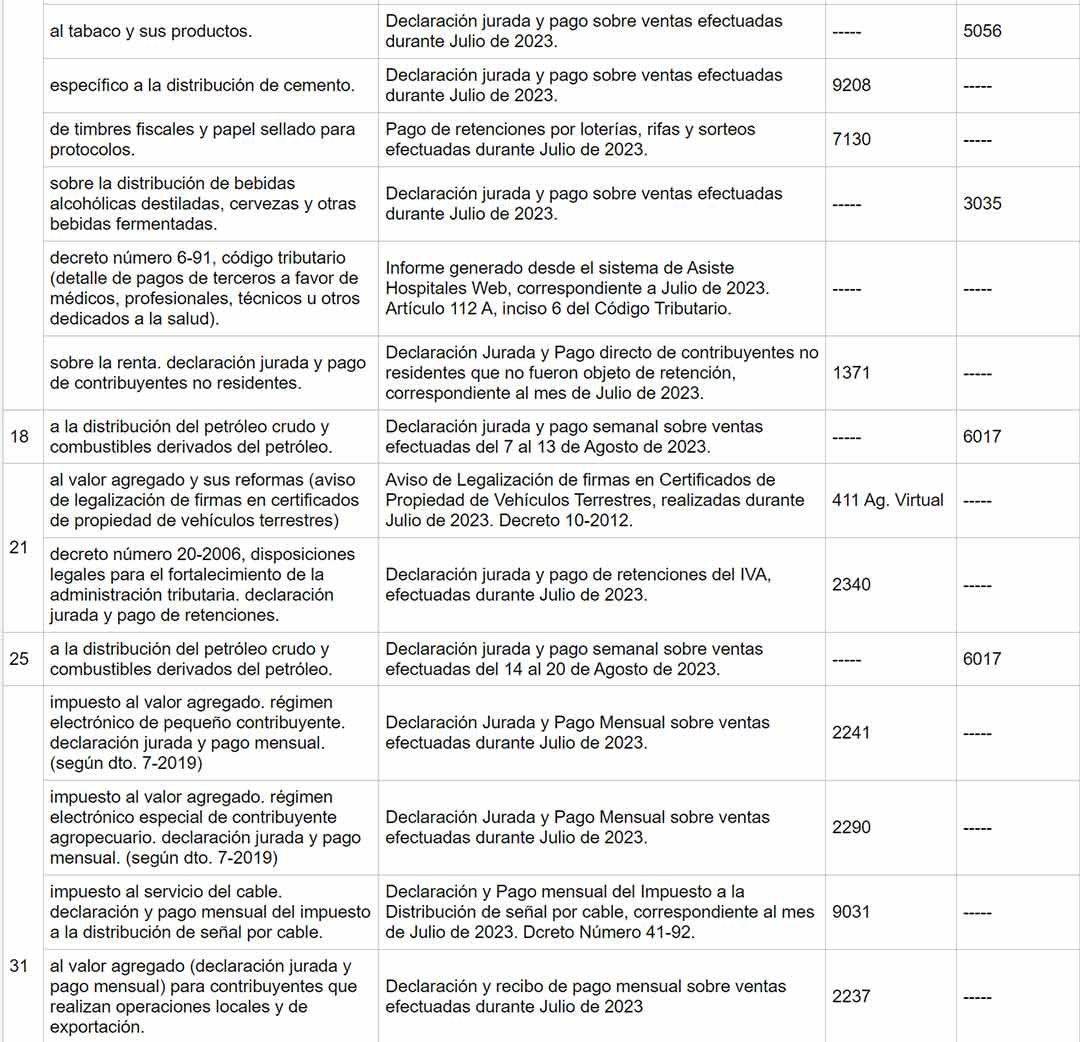 calendario-sat-agosto-2023