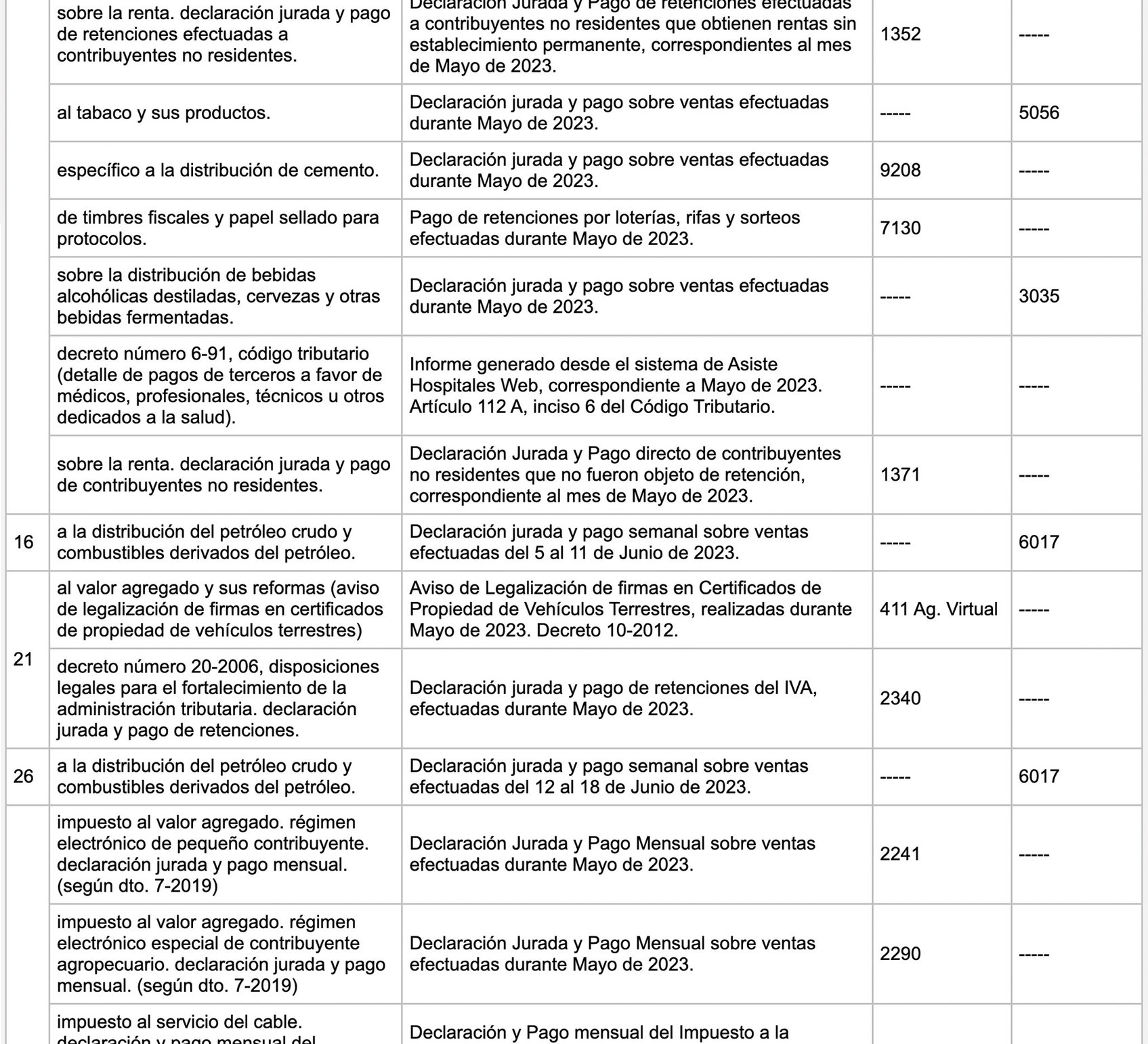 calendario-sat-junio-2023-bi