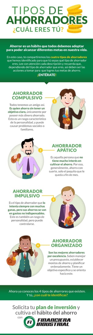 Tipos De Ahorradores ¿cuál Eres Tú 2724