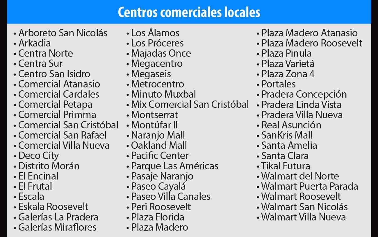 Semana Santa Banco Industrial