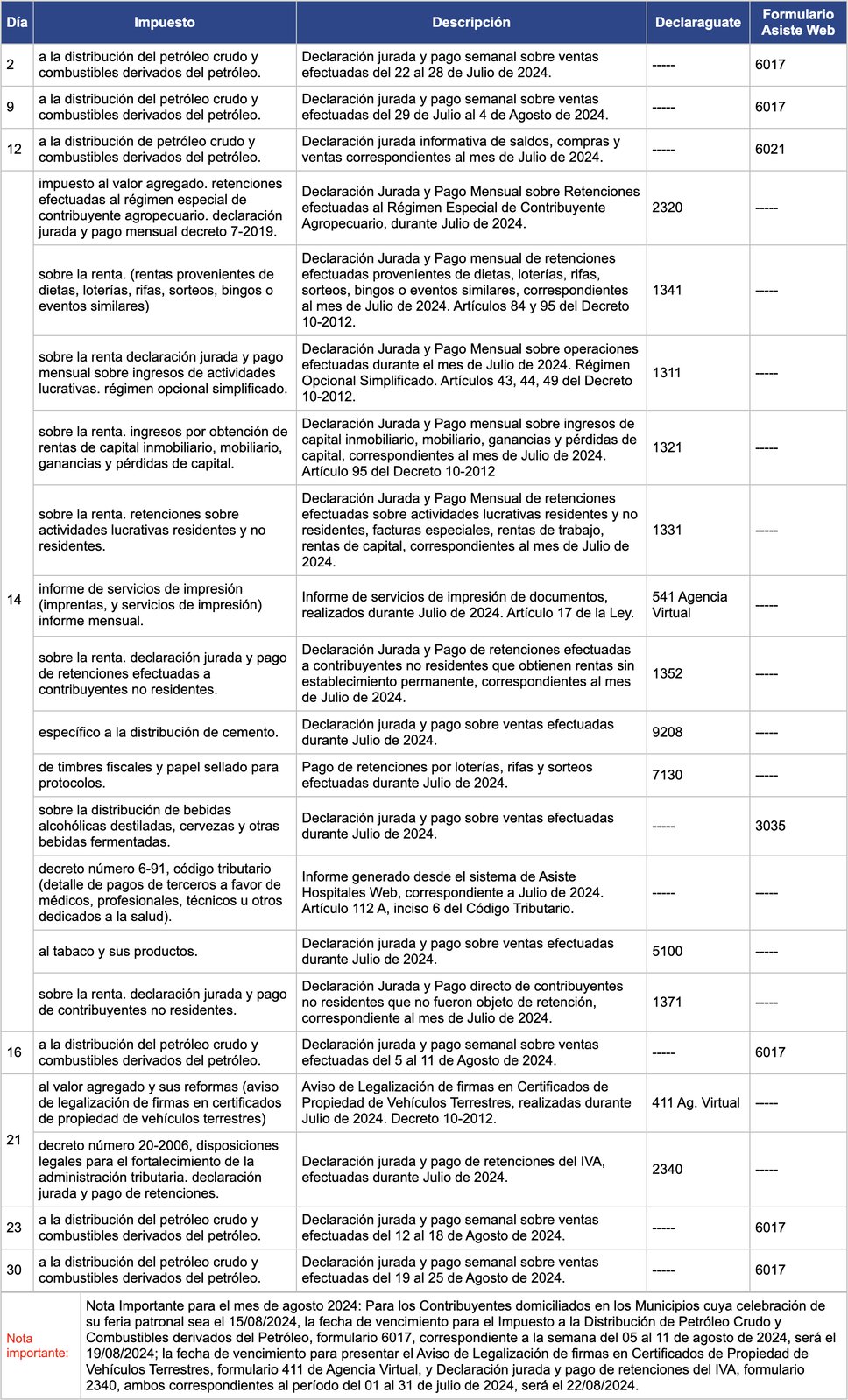 Calendario SAT agosto 2024