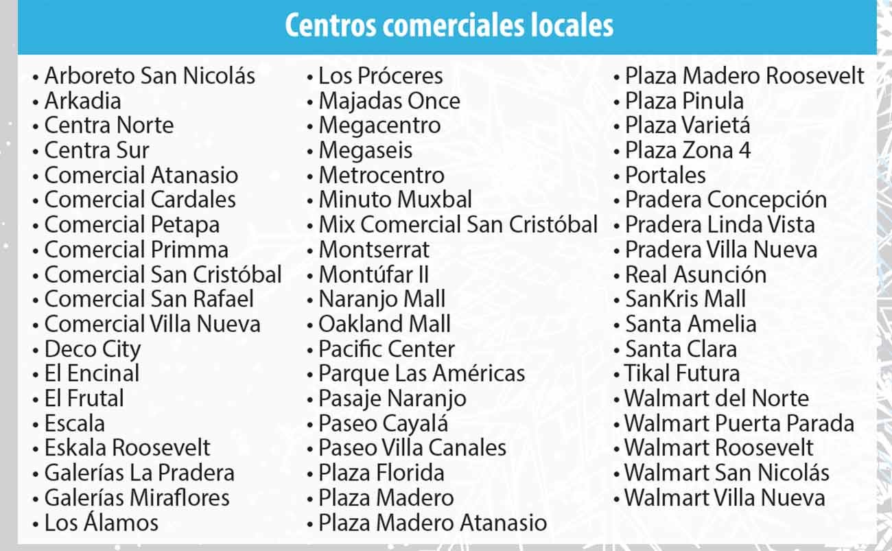 Horario Agencias Banco Industrial