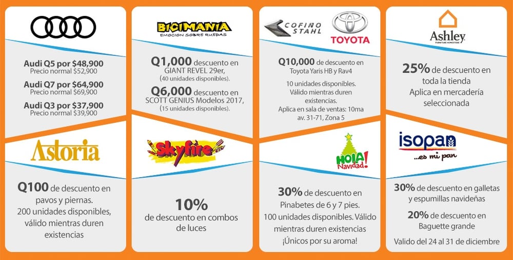 Beneficios Club Bi - Banco Industrial Beneficios Club Bi - Banco Industrial