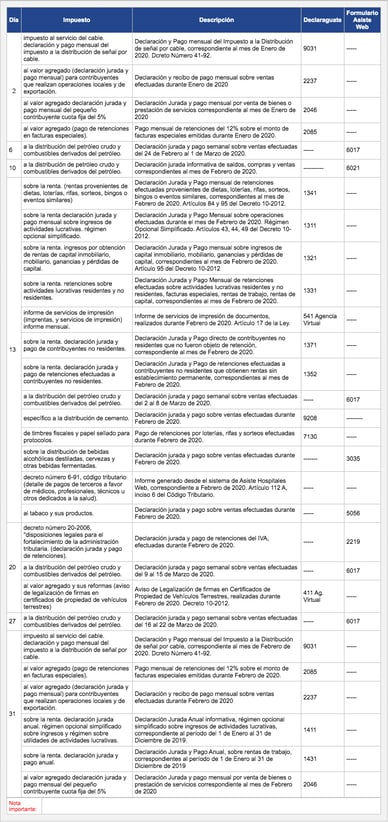 calendario-sat-marzo-2020