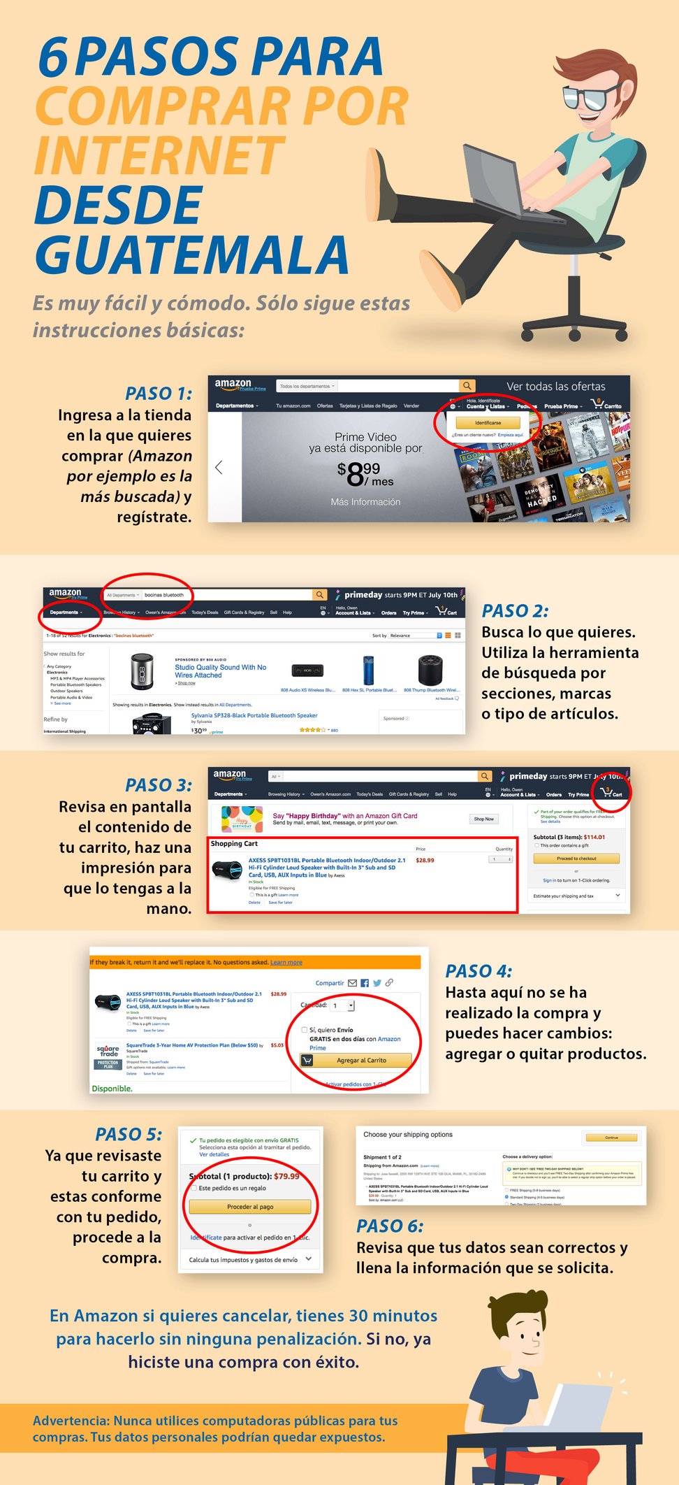 22_junio_infografia_compras_online_desde_guatemala_V3.jpg